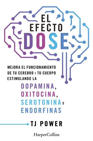 El efecto DOSE