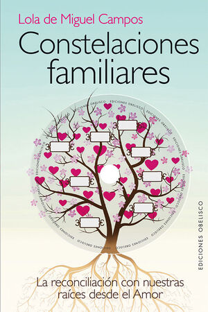 CONSTELACIONES FAMILIARES