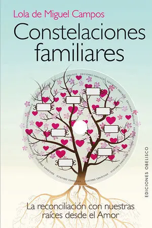 CONSTELACIONES FAMILIARES