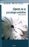 Claves de la psicología evolutiva