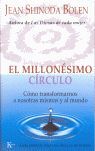 El millonésimo círculo