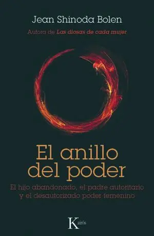El anillo del poder