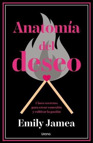 Anatomía del deseo