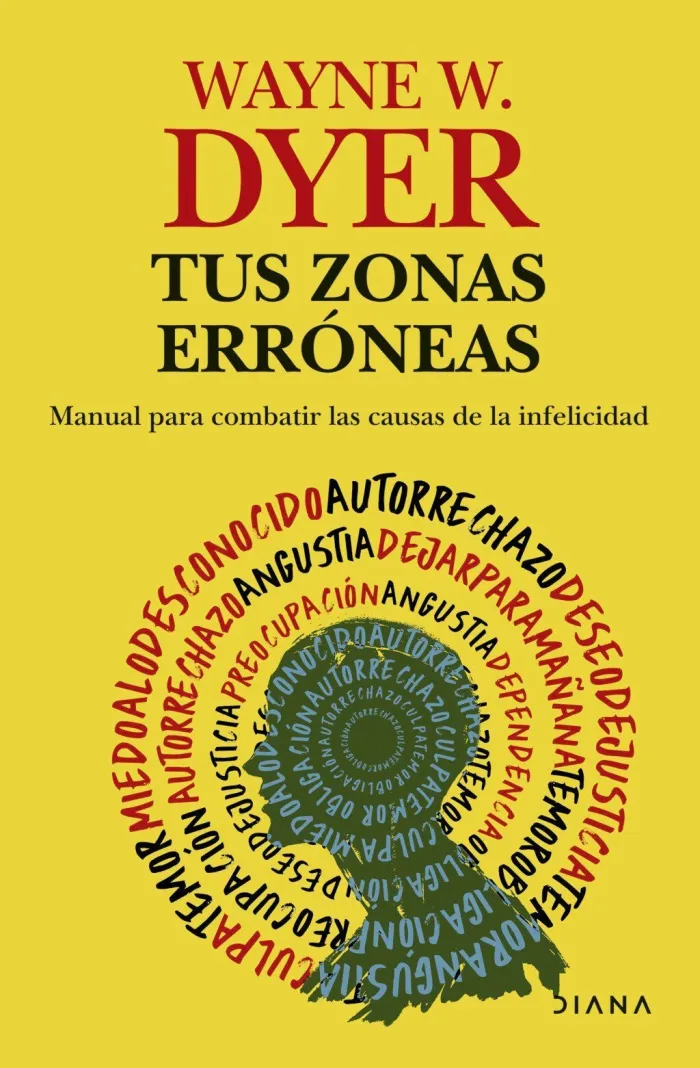 Tus zonas erróneas