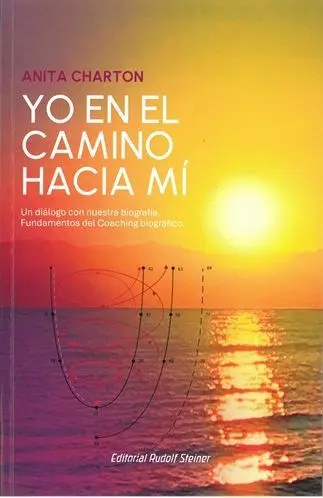 Yo en el camino hacia mi